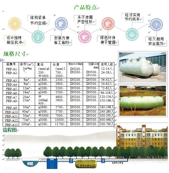 罗田玻璃钢化粪池