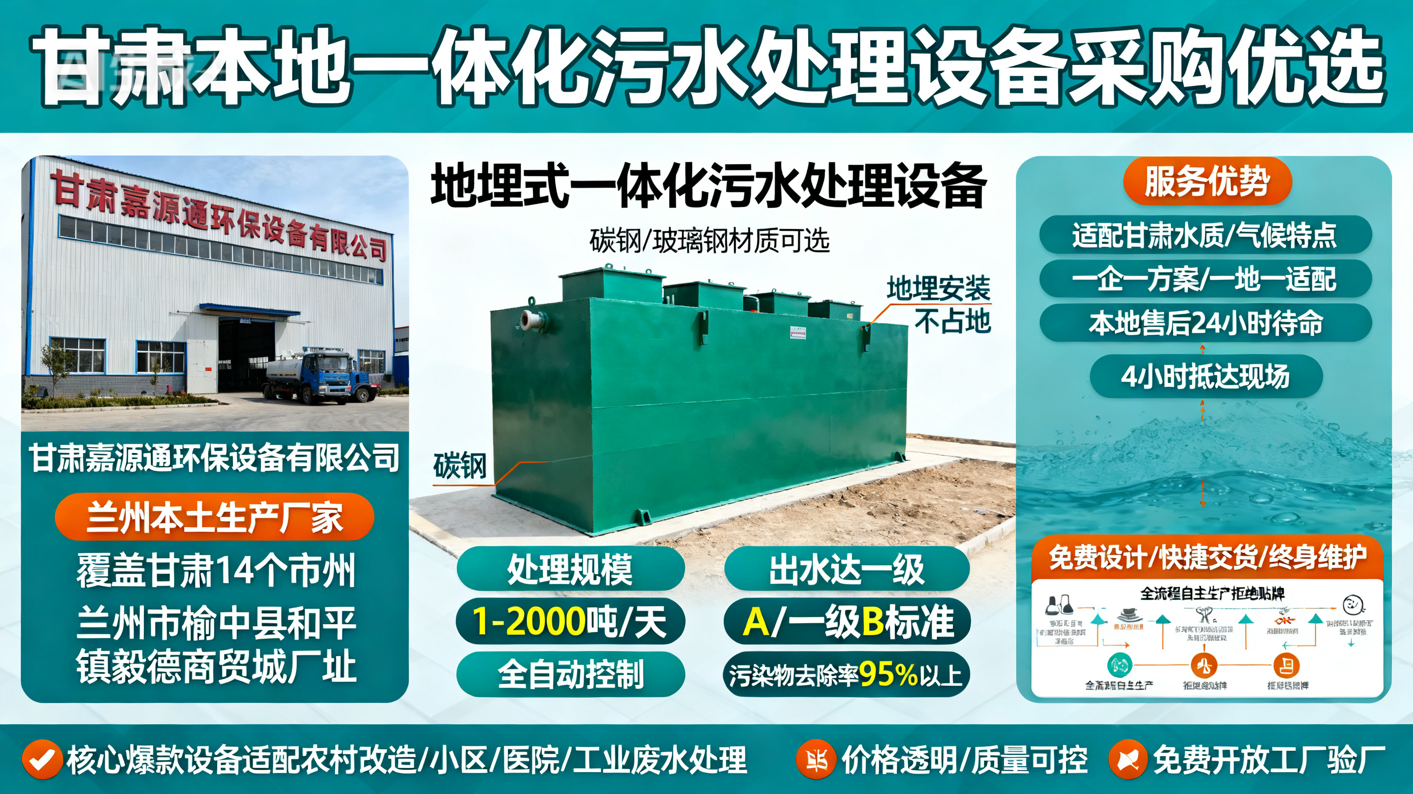 甘肃采购罗田一体化罗田污水处理设备_优先选本地生产厂家_直...式解决甘肃污水处理需求_选本地实体厂家_靠谱有保障.jpeg